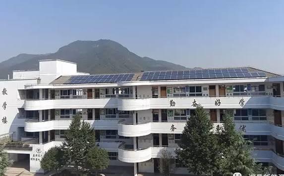 太陽(yáng)能光伏并網(wǎng)發(fā)電的應(yīng)用場(chǎng)景有哪些？