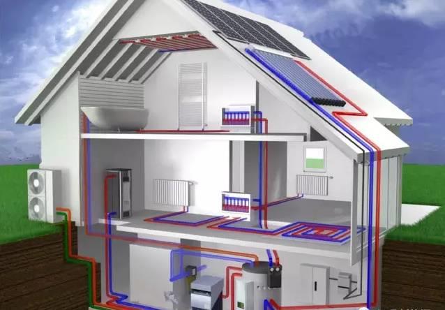 太陽(yáng)能光伏并網(wǎng)發(fā)電的應(yīng)用場(chǎng)景有哪些？