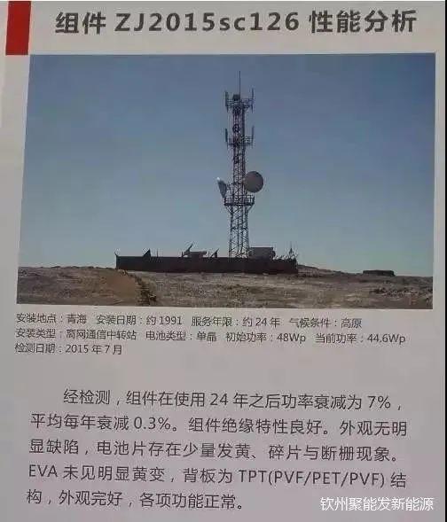 揭秘 | 光伏組件能用25年是謠傳還是真相？