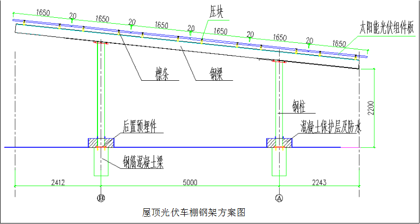 國務(wù)院正式發(fā)布《新能源汽車產(chǎn)業(yè)發(fā)展規(guī)劃》，鼓勵光伏車棚建設(shè)！
